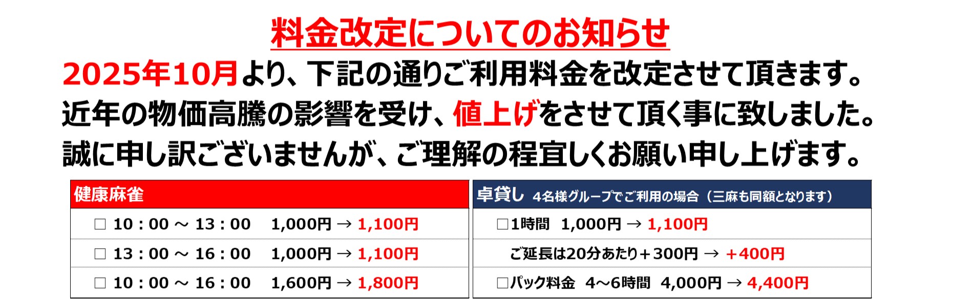 料金改定